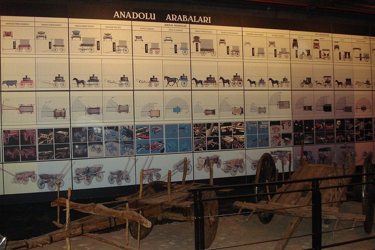 Tofaş Bursa Anadolu Arabaları Müzesi & Sanat Galerisi